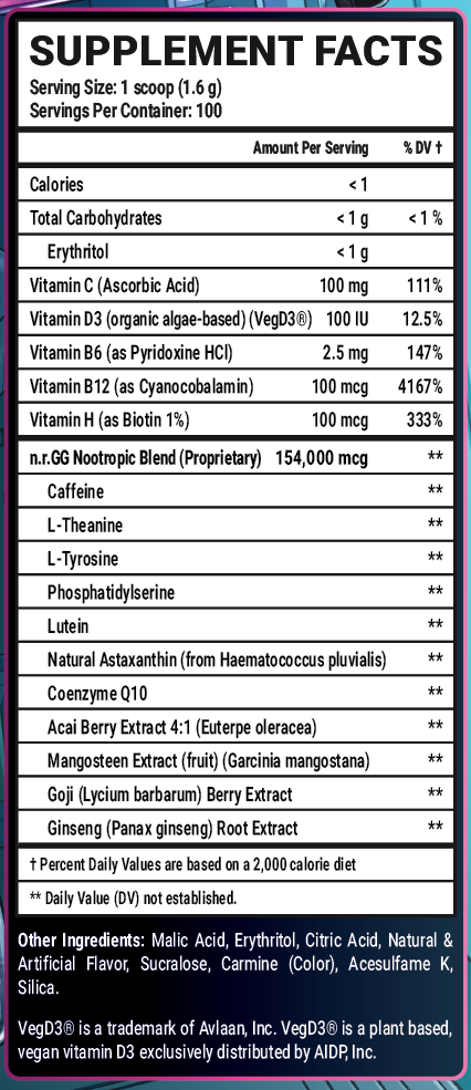 Pestily's Antidote GG Special Edition - 100 Servings Nutrition Chart