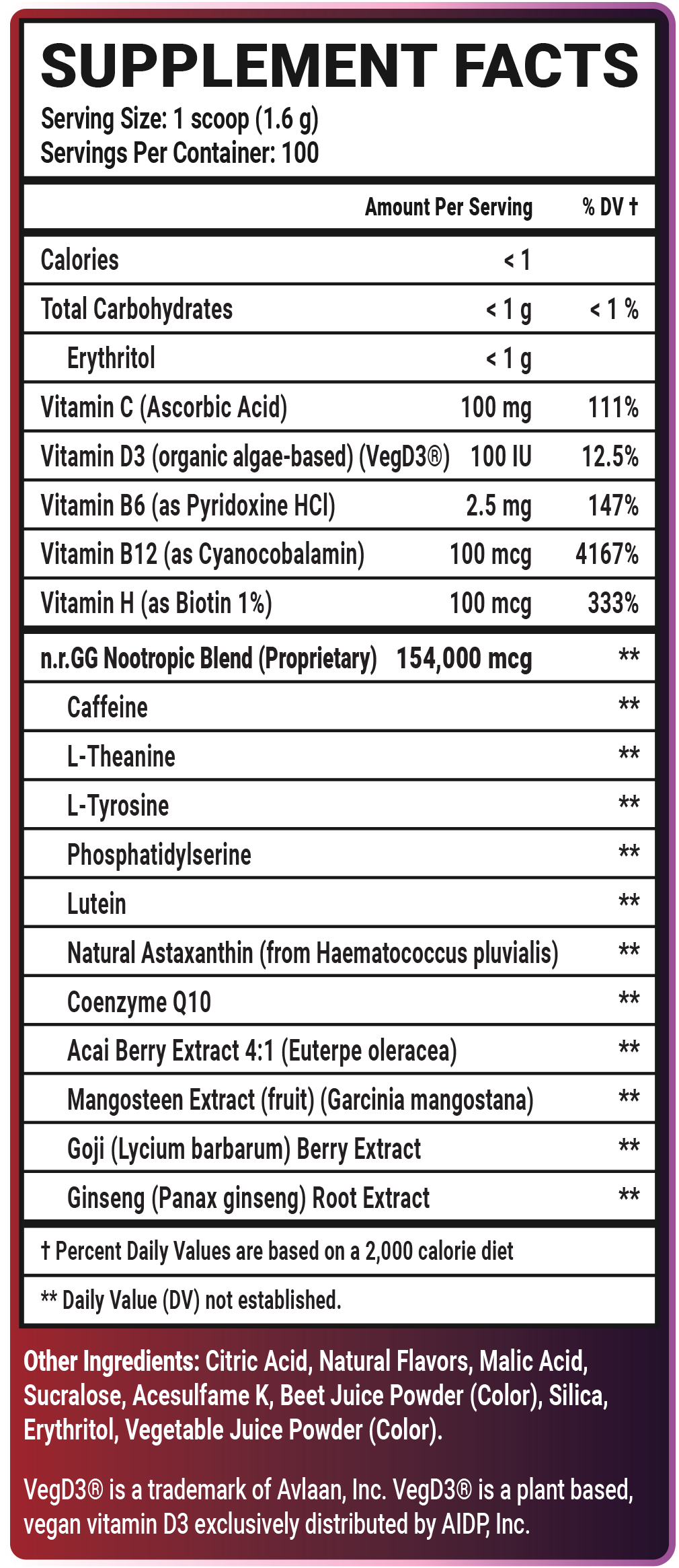 Date Night - 100 Servings View Supplement Facts