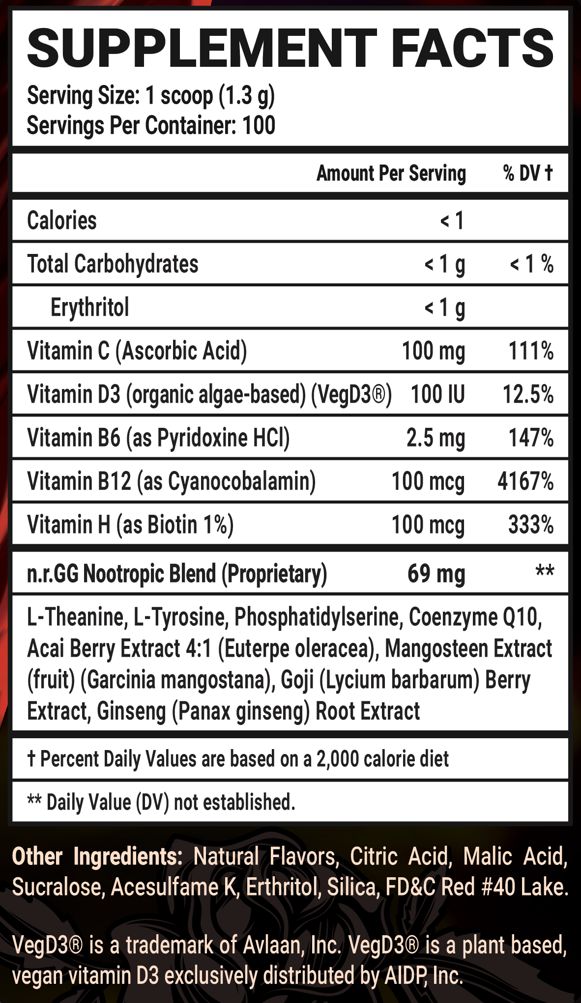 FeFe's Dirty Little Secret Caffeine Free - 100 Servings Nutrition Chart