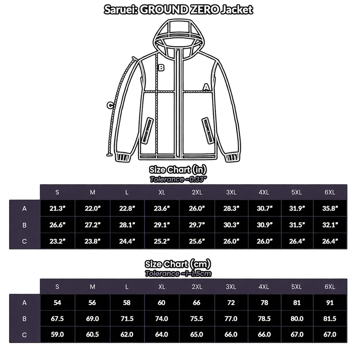 View Size Chart